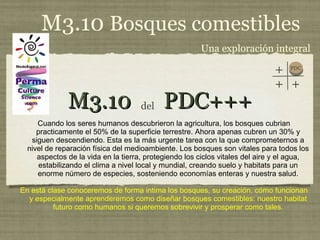 M3.10  PDC+++ ,[object Object],[object Object],del Una exploración integral M3.10  Bosques comestibles PDC + + + 