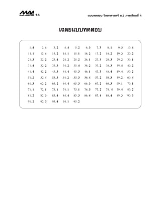 14                                      ·∫∫∑¥ Õ∫ «‘∑¬“»“ µ√å ¡.3 ¿“§‡√’¬π∑’Ë 1



                             ‡©≈¬·∫∫∑¥ Õ∫
 1. 4         2. 4    3. 2     4. 4    5. 2    6. 3    7. 3    8. 1    9. 3   10. 4
11. 1        12. 4   13. 2    14. 1   15. 1   16. 2   17. 2   18. 2   19. 3   20. 2

21. 3        22. 2   23. 4    24. 2   25. 2   26. 1   27. 3   28. 3   29. 2   30. 1
31. 4        32. 2   33. 3    34. 2   35. 4   36. 2   37. 2   38. 3   39. 4   40. 2
41. 4        42. 2   43. 3    44. 4   45. 3   46. 1   47. 3   48. 4   49. 4   50. 2

51. 2        52. 4   53. 3    54. 2   55. 3   56. 4   57. 2   58. 3   59. 2   60. 4
61. 3        62. 2   63. 2    64. 4   65. 3   66. 3   67. 2   68. 3   69. 1   70. 1
71. 1        72. 1   73. 1    74. 1   75. 1   76. 3   77. 2   78. 4   79. 4   80. 2

81. 2        82. 3   83. 4    84. 4   85. 3   86. 4   87. 4   88. 4   89. 3   90. 3
91. 2        92. 3   93. 4    94. 1   95. 2
 