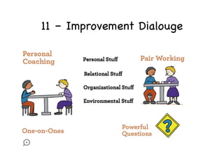 11 – Improvement Dialouge

 