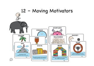 12 – Moving Motivators

 