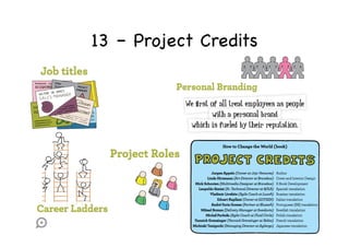 13 – Project Credits

 