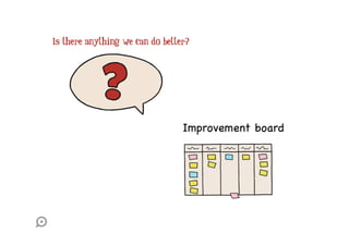 Improvement board

 