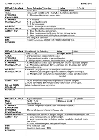 contoh rph