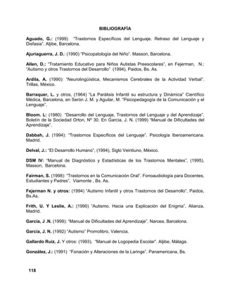 118
BIBLIOGRAFÍA
Aguado, G.: (1999) “Trastornos Específicos del Lenguaje. Retraso del Lenguaje y
Disfasia”. Aljibe, Barcelona.
Ajuriaguerra, J. D.: (1990) “Psicopatología del Niño”. Masson, Barcelona.
Allen, D.: “Tratamiento Educativo para Niños Autistas Preescolares”, en Fejerman, N.:
“Autismo y otros Trastornos del Desarrollo” (1994), Paidos, Bs. As.
Ardila, A. (1990): “Neurolingüística, Mecanismos Cerebrales de la Actividad Verbal”.
Trillas, México.
Barraquer, L. y otros, (1964) “La Parálisis Infantil su estructura y Dinámica” Científico
Médica, Barcelona, en Serón J. M. y Aguilar, M. “Psicopedagogía de la Comunicación y el
Lenguaje”.
Bloom. L: (1980) “Desarrollo del Lenguaje, Trastornos del Lenguaje y del Aprendizaje”.
Boletín de la Sociedad Orton, Nº 30. En García, J. N. (1999) “Manual de Dificultades del
Aprendizaje”.
Dabbah, J. (1994): “Trastornos Específicos del Lenguaje”. Psicología Iberoamericana.
Madrid.
Delval, J.: “El Desarrollo Humano”, (1994), Siglo Veintiuno, México.
DSM IV: “Manual de Diagnóstico y Estadísticas de los Trastornos Mentales”, (1995),
Masson, Barcelona.
Fairman, S. (1998): “Trastornos en la Comunicación Oral”. Fonoaudiología para Docentes,
Estudiantes y Padres”. Viamonte , Bs. As.
Fejerman N. y otros: (1994) “Autismo Infantil y otros Trastornos del Desarrollo”, Paidos,
Bs.As.
Frith, U. Y Leslie, A.: (1990) “Autismo, Hacia una Explicación del Enigma”, Alianza,
Madrid.
García, J .N. (1999): “Manual de Dificultades del Aprendizaje”. Narcea, Barcelona.
García, J. N. (1992) “Autismo” Promolibro, Valencia.
Gallardo Ruiz, J. Y otros: (1993), “Manual de Logopedia Escolar”. Aljibe, Málaga.
González, J.: (1991) “Fonación y Alteraciones de la Laringe”. Panamericana, Bs.
 