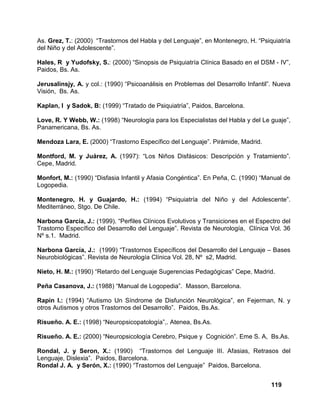 119
As. Grez, T.: (2000) “Trastornos del Habla y del Lenguaje”, en Montenegro, H. “Psiquiatría
del Niño y del Adolescente”.
Hales, R y Yudofsky, S.: (2000) “Sinopsis de Psiquiatría Clínica Basado en el DSM - IV”,
Paidos, Bs. As.
Jerusalinsjy, A. y col.: (1990) “Psicoanálisis en Problemas del Desarrollo Infantil”. Nueva
Visión, Bs. As.
Kaplan, I y Sadok, B: (1999) “Tratado de Psiquiatría”, Paidos, Barcelona.
Love, R. Y Webb, W.: (1998) “Neurología para los Especialistas del Habla y del Le guaje”,
Panamericana, Bs. As.
Mendoza Lara, E. (2000) “Trastorno Específico del Lenguaje”. Pirámide, Madrid.
Montford, M. y Juárez, A. (1997): “Los Niños Disfásicos: Descripción y Tratamiento”.
Cepe, Madrid.
Monfort, M.: (1990) “Disfasia Infantil y Afasia Congéntica”. En Peña, C. (1990) “Manual de
Logopedia.
Montenegro, H. y Guajardo, H.: (1994) “Psiquiatría del Niño y del Adolescente”.
Mediterráneo, Stgo. De Chile.
Narbona García, J.: (1999). “Perfiles Clínicos Evolutivos y Transiciones en el Espectro del
Trastorno Específico del Desarrollo del Lenguaje”. Revista de Neurología, Clínica Vol. 36
Nº s.1. Madrid.
Narbona García, J.: (1999) “Trastornos Específicos del Desarrollo del Lenguaje – Bases
Neurobiológicas”. Revista de Neurología Clínica Vol. 28, Nº s2, Madrid.
Nieto, H. M.: (1990) “Retardo del Lenguaje Sugerencias Pedagógicas” Cepe, Madrid.
Peña Casanova, J.: (1988) “Manual de Logopedia”. Masson, Barcelona.
Rapin I.: (1994) “Autismo Un Síndrome de Disfunción Neurológica”, en Fejerman, N. y
otros Autismos y otros Trastornos del Desarrollo”. Paidos, Bs.As.
Risueño. A. E.: (1998) “Neuropsicopatología”,. Atenea, Bs.As.
Risueño. A. E.: (2000) “Neuropsicología Cerebro, Psique y Cognición”. Eme S. A, Bs.As.
Rondal, J. y Seron, X.: (1990) “Trastornos del Lenguaje III. Afasias, Retrasos del
Lenguaje, Dislexia”. Paidos, Barcelona.
Rondal J. A. y Serón, X.: (1990) “Trastornos del Lenguaje” Paidos, Barcelona.
 