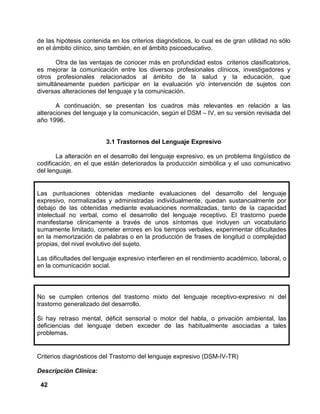 42
de las hipótesis contenida en los criterios diagnósticos, lo cual es de gran utilidad no sólo
en el ámbito clínico, sino también, en el ámbito psicoeducativo.
Otra de las ventajas de conocer más en profundidad estos criterios clasificatorios,
es mejorar la comunicación entre los diversos profesionales clínicos, investigadores y
otros profesionales relacionados al ámbito de la salud y la educación, que
simultáneamente pueden participar en la evaluación y/o intervención de sujetos con
diversas alteraciones del lenguaje y la comunicación.
A continuación, se presentan los cuadros más relevantes en relación a las
alteraciones del lenguaje y la comunicación, según el DSM – IV, en su versión revisada del
año 1996.
3.1 Trastornos del Lenguaje Expresivo
La alteración en el desarrollo del lenguaje expresivo, es un problema lingüístico de
codificación, en el que están deteriorados la producción simbólica y el uso comunicativo
del lenguaje.
Las puntuaciones obtenidas mediante evaluaciones del desarrollo del lenguaje
expresivo, normalizadas y administradas individualmente, quedan sustancialmente por
debajo de las obtenidas mediante evaluaciones normalizadas, tanto de la capacidad
intelectual no verbal, como el desarrollo del lenguaje receptivo. El trastorno puede
manifestarse clinicamente a través de unos síntomas que incluyen un vocabulario
sumamente limitado, cometer errores en los tiempos verbales, experimentar dificultades
en la memorización de palabras o en la producción de frases de longitud o complejidad
propias, del nivel evolutivo del sujeto.
Las dificultades del lenguaje expresivo interfieren en el rendimiento académico, laboral, o
en la comunicación social.
No se cumplen criterios del trastorno mixto del lenguaje receptivo-expresivo ni del
trastorno generalizado del desarrollo.
Si hay retraso mental, déficit sensorial o motor del habla, o privación ambiental, las
deficiencias del lenguaje deben exceder de las habitualmente asociadas a tales
problemas.
Criterios diagnósticos del Trastorno del lenguaje expresivo (DSM-IV-TR)
Descripción Clínica:
 