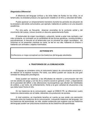 55
Diagnóstico Diferencial:
A diferencia del lenguaje confuso y de otras faltas de fluidez en los niños, en el
tartamudeo, la ansiedad produce una agravación notable en el ritmo y velocidad del habla.
Puede aparecer un empeoramiento transitorio durante los períodos de actuación de
la ansiedad o del estrés comunicativo, por ejemplo, hablando en público o en una situación
académica.
Por otra parte, es frecuente observar anomalías de la conducta verbal y del
movimiento del cuerpo, incluso durante un discurso aparentemente fluido.
El tartamudeo de origen neurológico y adquirido, tiende a estar más centrado y ser
más constante, en contraste con la variabilidad de las formas genéticas, constitucionales y
psicodinámicas. A menudo en el tartamudeo que no proviene de origen neurológico, los
síntomas no se presentan mientras se canta, se lee en voz alta, hablando al unísono o
hablando con animales u objetos inanimados.
ACTIVIDAD Nº3
Confeccione un mapa conceptual con los trastornos del lenguaje estudiados.
4. TRASTORNOS DE LA COMUNICACIÓN
El leguaje se considera como el instrumento básico de comunicación emocional y
de relación en la especie humana. Por tanto, sus déficit pueden ser causa de una gran
variedad de desajustes psicológicos.
Estos pueden ser reactivos, a las dificultades de relación y comunicación del niño
con los adultos de apego y con los de su entorno social en general, o bien, y dependiendo
de la gravedad del déficit, a las alteraciones neurocognitivas que afectan las habilidades
de análisis, y por tanto, de enfrentamiento, frente a la gran variedad de situaciones a las
que debe hacer frente el niño.
En los trastornos de la comunicación, según el DSM-IV-TR, se diferencian cuatro
trastornos relacionados con el habla, referentes a la producción de sonidos.
A nivel evolutivo, es importante tenerlos en cuenta ya que existe una asociación
frecuente entre los trastornos de la comunicación, incluyendo trastornos del lenguaje; con
los trastornos del aprendizaje, es más, existen evidencias que sugieren que los trastornos
del lenguaje pueden ser precursores evolutivos de los trastornos del aprendizaje.
 