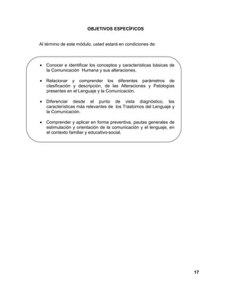 17
OBJETIVOS ESPECÍFICOS
Al término de este módulo, usted estará en condiciones de:
• Conocer e identificar los conceptos y características básicas de
la Comunicación Humana y sus alteraciones.
• Relacionar y comprender los diferentes parámetros de
clasificación y descripción, de las Alteraciones y Patologías
presentes en el Lenguaje y la Comunicación.
• Diferenciar desde el punto de vista diagnóstico, las
características más relevantes de los Trastornos del Lenguaje y
la Comunicación.
• Comprender y aplicar en forma preventiva, pautas generales de
estimulación y orientación de la comunicación y el lenguaje, en
el contexto familiar y educativo-social.
 