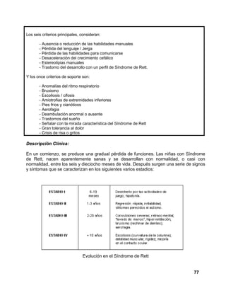 77
Los seis criterios principales, consideran:
- Ausencia o reducción de las habilidades manuales
- Pérdida del lenguaje / Jerga
- Pérdida de las habilidades para comunicarse
- Desaceleración del crecimiento cefálico
- Estereotipias manuales
- Trastorno del desarrollo con un perfil de Síndrome de Rett.
Y los once criterios de soporte son:
- Anomalías del ritmo respiratorio
- Bruxismo
- Escoliosis / cifosis
- Amiotrofias de extremidades inferiores
- Pies fríos y cianóticos
- Aerofagia
- Deambulación anormal o ausente
- Trastornos del sueño
- Señalar con la mirada característica del Síndrome de Rett
- Gran tolerancia al dolor
- Crisis de risa o gritos
Descripción Clínica:
En un comienzo, se produce una gradual pérdida de funciones. Las niñas con Síndrome
de Rett, nacen aparentemente sanas y se desarrollan con normalidad, o casi con
normalidad, entre los seis y dieciocho meses de vida. Después surgen una serie de signos
y síntomas que se caracterizan en los siguientes varios estadios:
Evolución en el Síndrome de Rett
 