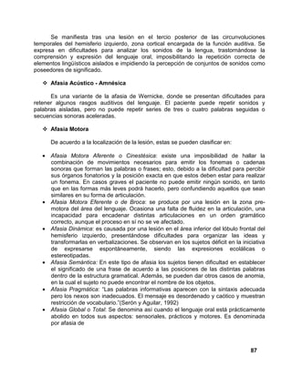 87
Se manifiesta tras una lesión en el tercio posterior de las circunvoluciones
temporales del hemisferio izquierdo, zona cortical encargada de la función auditiva. Se
expresa en dificultades para analizar los sonidos de la lengua, trastornándose la
comprensión y expresión del lenguaje oral, imposibilitando la repetición correcta de
elementos lingüísticos aislados e impidiendo la percepción de conjuntos de sonidos como
poseedores de significado.
Afasia Acústico - Amnésica
Es una variante de la afasia de Wernicke, donde se presentan dificultades para
retener algunos rasgos auditivos del lenguaje. El paciente puede repetir sonidos y
palabras aisladas, pero no puede repetir series de tres o cuatro palabras seguidas o
secuencias sonoras aceleradas.
Afasia Motora
De acuerdo a la localización de la lesión, estas se pueden clasificar en:
• Afasia Motora Aferente o Cinestésica: existe una imposibilidad de hallar la
combinación de movimientos necesarios para emitir los fonemas o cadenas
sonoras que forman las palabras o frases; esto, debido a la dificultad para percibir
sus órganos fonatorios y la posición exacta en que estos deben estar para realizar
un fonema. En casos graves el paciente no puede emitir ningún sonido, en tanto
que en las formas más leves podrá hacerlo, pero confundiendo aquellos que sean
similares en su forma de articulación.
• Afasia Motora Eferente o de Broca: se produce por una lesión en la zona pre-
motora del área del lenguaje. Ocasiona una falta de fluidez en la articulación, una
incapacidad para encadenar distintas articulaciones en un orden gramático
correcto, aunque el proceso en sí no se ve afectado.
• Afasia Dinámica: es causada por una lesión en el área inferior del lóbulo frontal del
hemisferio izquierdo, presentándose dificultades para organizar las ideas y
transformarlas en verbalizaciones. Se observan en los sujetos déficit en la iniciativa
de expresarse espontáneamente, siendo las expresiones ecolálicas o
estereotipadas.
• Afasia Semántica: En este tipo de afasia los sujetos tienen dificultad en establecer
el significado de una frase de acuerdo a las posiciones de las distintas palabras
dentro de la estructura gramatical. Además, se pueden dar otros casos de anomia,
en la cual el sujeto no puede encontrar el nombre de los objetos.
• Afasia Pragmática: “Las palabras informativas aparecen con la sintaxis adecuada
pero los nexos son inadecuados. El mensaje es desordenado y caótico y muestran
restricción de vocabulario.”(Serón y Aguilar, 1992)
• Afasia Global o Total: Se denomina así cuando el lenguaje oral está prácticamente
abolido en todos sus aspectos: sensoriales, prácticos y motores. Es denominada
por afasia de
 