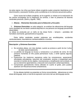 89
de estos signos, los niños que tienen afasia congénita suelen presentar desórdenes en la
discriminación y asociación fonética, junto a problemas en la memoria secuencial auditiva.
Como causa de la afasia congénita, se ha sugerido un retraso en la maduración de
los centros encargados de la integración de sonidos, o bien la presencia de lesiones
cerebrales precoces. (Serón y Aguilar, 1992)
Afasias - Elementos Generales para la Detección y Encuadre
Síntomas Esenciales: en esta categoría, se analizan las alteraciones del lenguaje
como resultado de una lesión cerebral adquirida en una persona con lenguaje previamente
desarrollado.
La afasia es producida por un daño en las áreas fronto – temporo - parietales del
hemisferio dominante, generalmente el izquierdo.
Estos daños cerebrales pueden originarse por encefalopatias, accidentes
cardiovasculares, traumatismos craneoencefálicos o tumores.
Descripción y Síntomas Esenciales
• Se considera afasia, con más claridad, cuando se produce a partir de los 3 años
de edad, aproximadamente.
• La pérdida de lenguaje es brusca y consecutiva a un periodo de coma. En los
primeros momentos el niño puede permanecer mudo, o emitir apenas algunas
palabras.
• Predominan los trastornos expresivos sobre los comprensivos, apareciendo
dificultades articulatorias, reducción del vocabulario, anomia o incapacidad para
recordar el nombre de los objetos, incorrecciones y simplificación de la sintaxis, lo
que se denomina agramatismos y reducción de la expresión verbal espontánea.
• Comprensión generalmente menos alterada en cuanto al grado, pero pueden
aparecer con frecuencia errores comprensivos.
En las afasias también se presentan en forma concomitantes, alteraciones en otras
áreas del lenguaje, tanto a nivel de la expresión oral como del uso del lenguaje escrito.
 