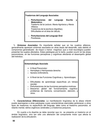 90
Trastornos del Lenguaje Asociados
o Perturbaciones del Lenguaje Escrito y
Matemático:
Trastorno de la Lectura: Alexia Agnósica y Alexia
Afásica.
Trastornos de la escritura (Agrafias).
Dificultades en el área de cálculo.
o Perturbaciones del Lenguaje Oral:
Parafasias.
Síntomas Asociados: Es importante señalar que en los cuadros afásicos,
generalmente aparecen síntomas asociados en otras áreas del desarrollo, esto debido al
compromiso generalizado de mayor o menor magnitud, que a nivel neurológico pueden
presentar los sujetos afectados. Estas patologías por lo tanto, pueden ocurrir en las áreas
psicomotoras, en las funciones perceptivas y cognitivas afectando el desempeño global
del individuo.
Sintomatología Asociada
A Nivel Psicomotor:
o Hemiplejia o Hemiparesia derecha.
o Apraxia orofonatoria.
A Nivel de las Funciones Cognitivas y Aprendizajes:
o Dificultades de aprendizaje específicas y/o retraso
escolar.
o Perturbaciones de las funciones perceptivo-motrices.
o Descenso global del funcionamiento cognitivo:
problemas de memoria, concentración, atención, y
otros.
Características Diferenciales: La manifestación lingüística de la afasia infantil
puede asemejarse a otras patologías cuyas características esenciales pertenecen a otros
tipos de trastornos no específicos del lenguaje, tales como el trastorno psicomotor, el
retardo mental, daños orgánicos cerebrales y a trastornos psíquicos.
En cuanto a la disartria se debe recordar que no se presenta un trastorno en el
ámbito lingüístico, sino tan sólo una alteración del componente motor que afecta la
realización de la articulación.
 