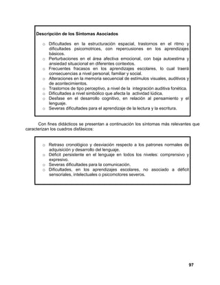 97
Descripción de los Síntomas Asociados
o Dificultades en la estructuración espacial, trastornos en el ritmo y
dificultades psicomotrices, con repercusiones en los aprendizajes
básicos.
o Perturbaciones en el área afectiva emocional, con baja autoestima y
ansiedad situacional en diferentes contextos.
o Frecuentes fracasos en los aprendizajes escolares, lo cual traerá
consecuencias a nivel personal, familiar y social.
o Alteraciones en la memoria secuencial de estímulos visuales, auditivos y
de acontecimientos.
o Trastornos de tipo perceptivo, a nivel de la integración auditiva fonética.
o Dificultades a nivel simbólico que afecta la actividad lúdica.
o Desfase en el desarrollo cognitivo, en relación al pensamiento y el
lenguaje.
o Severas dificultades para el aprendizaje de la lectura y la escritura.
Con fines didácticos se presentan a continuación los síntomas más relevantes que
caracterizan los cuadros disfásicos:
o Retraso cronológico y desviación respecto a los patrones normales de
adquisición y desarrollo del lenguaje.
o Déficit persistente en el lenguaje en todos los niveles: comprensivo y
expresivo.
o Severas dificultades para la comunicación.
o Dificultades, en los aprendizajes escolares, no asociado a déficit
sensoriales, intelectuales o psicomotores severos.
 