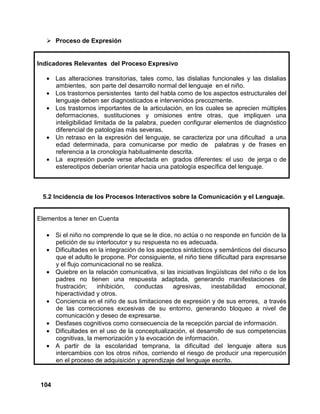 104
Proceso de Expresión
Indicadores Relevantes del Proceso Expresivo
• Las alteraciones transitorias, tales como, las dislalias funcionales y las dislalias
ambientes, son parte del desarrollo normal del lenguaje en el niño.
• Los trastornos persistentes tanto del habla como de los aspectos estructurales del
lenguaje deben ser diagnosticados e intervenidos precozmente.
• Los trastornos importantes de la articulación, en los cuales se aprecien múltiples
deformaciones, sustituciones y omisiones entre otras, que impliquen una
inteligibilidad limitada de la palabra, pueden configurar elementos de diagnóstico
diferencial de patologías más severas.
• Un retraso en la expresión del lenguaje, se caracteriza por una dificultad a una
edad determinada, para comunicarse por medio de palabras y de frases en
referencia a la cronología habitualmente descrita.
• La expresión puede verse afectada en grados diferentes: el uso de jerga o de
estereotipos deberían orientar hacia una patología específica del lenguaje.
5.2 Incidencia de los Procesos Interactivos sobre la Comunicación y el Lenguaje.
Elementos a tener en Cuenta
• Si el niño no comprende lo que se le dice, no actúa o no responde en función de la
petición de su interlocutor y su respuesta no es adecuada.
• Dificultades en la integración de los aspectos sintácticos y semánticos del discurso
que el adulto le propone. Por consiguiente, el niño tiene dificultad para expresarse
y el flujo comunicacional no se realiza.
• Quiebre en la relación comunicativa, si las iniciativas lingüísticas del niño o de los
padres no tienen una respuesta adaptada, generando manifestaciones de
frustración; inhibición, conductas agresivas, inestabilidad emocional,
hiperactividad y otros.
• Conciencia en el niño de sus limitaciones de expresión y de sus errores, a través
de las correcciones excesivas de su entorno, generando bloqueo a nivel de
comunicación y deseo de expresarse.
• Desfases cognitivos como consecuencia de la recepción parcial de información.
• Dificultades en el uso de la conceptualización, el desarrollo de sus competencias
cognitivas, la memorización y la evocación de información.
• A partir de la escolaridad temprana, la dificultad del lenguaje altera sus
intercambios con los otros niños, corriendo el riesgo de producir una repercusión
en el proceso de adquisición y aprendizaje del lenguaje escrito.
 