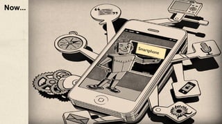 Smartphone
Now...
 
