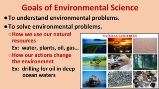 M3. 1. Branches of environmental science.pptx