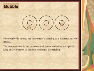 Bubble Inclination Level Surveying Engineering for Bacholer of engineering | PPT
