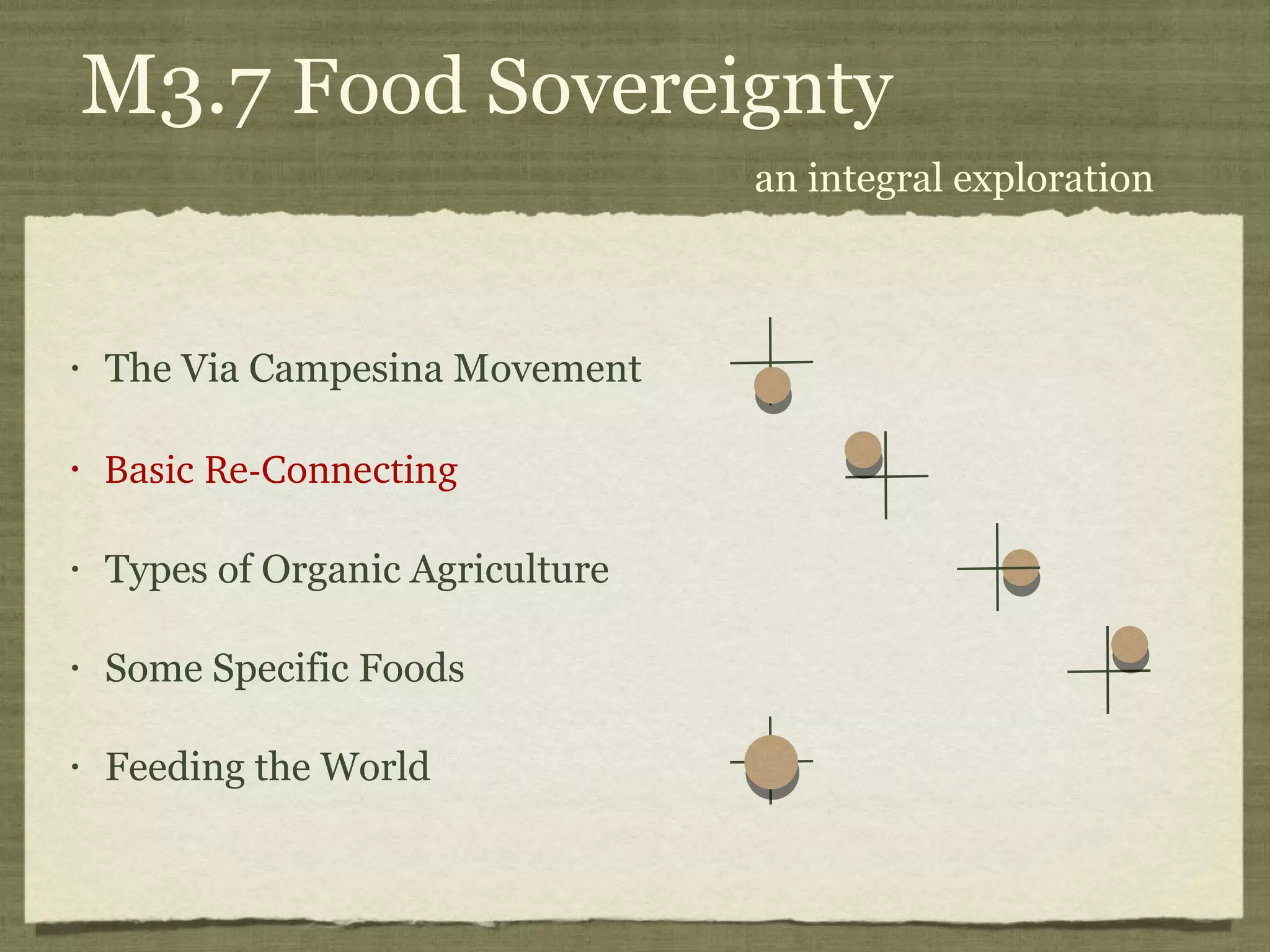 The Via Campesina Movement Basic Re-Connecting Types of Organic Agriculture Some Specific Foods Feeding the World an integral exploration M3.7  Food Sovereignty 