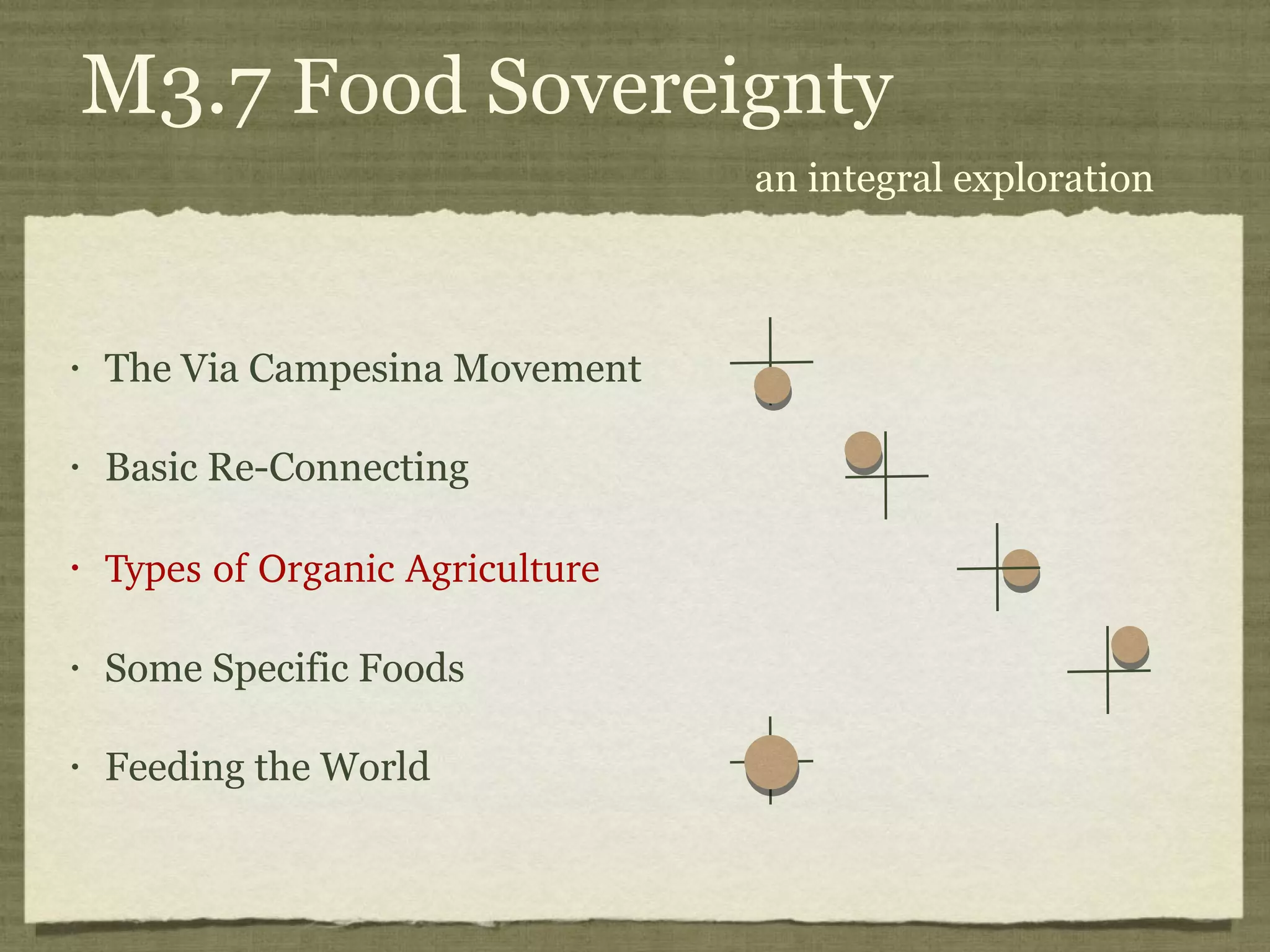 The Via Campesina Movement Basic Re-Connecting Types of Organic Agriculture Some Specific Foods Feeding the World an integral exploration M3.7  Food Sovereignty 