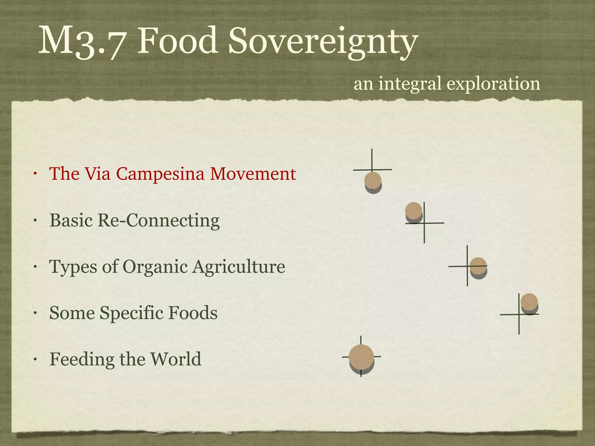 The Via Campesina Movement Basic Re-Connecting Types of Organic Agriculture Some Specific Foods Feeding the World an integral exploration M3.7  Food Sovereignty 