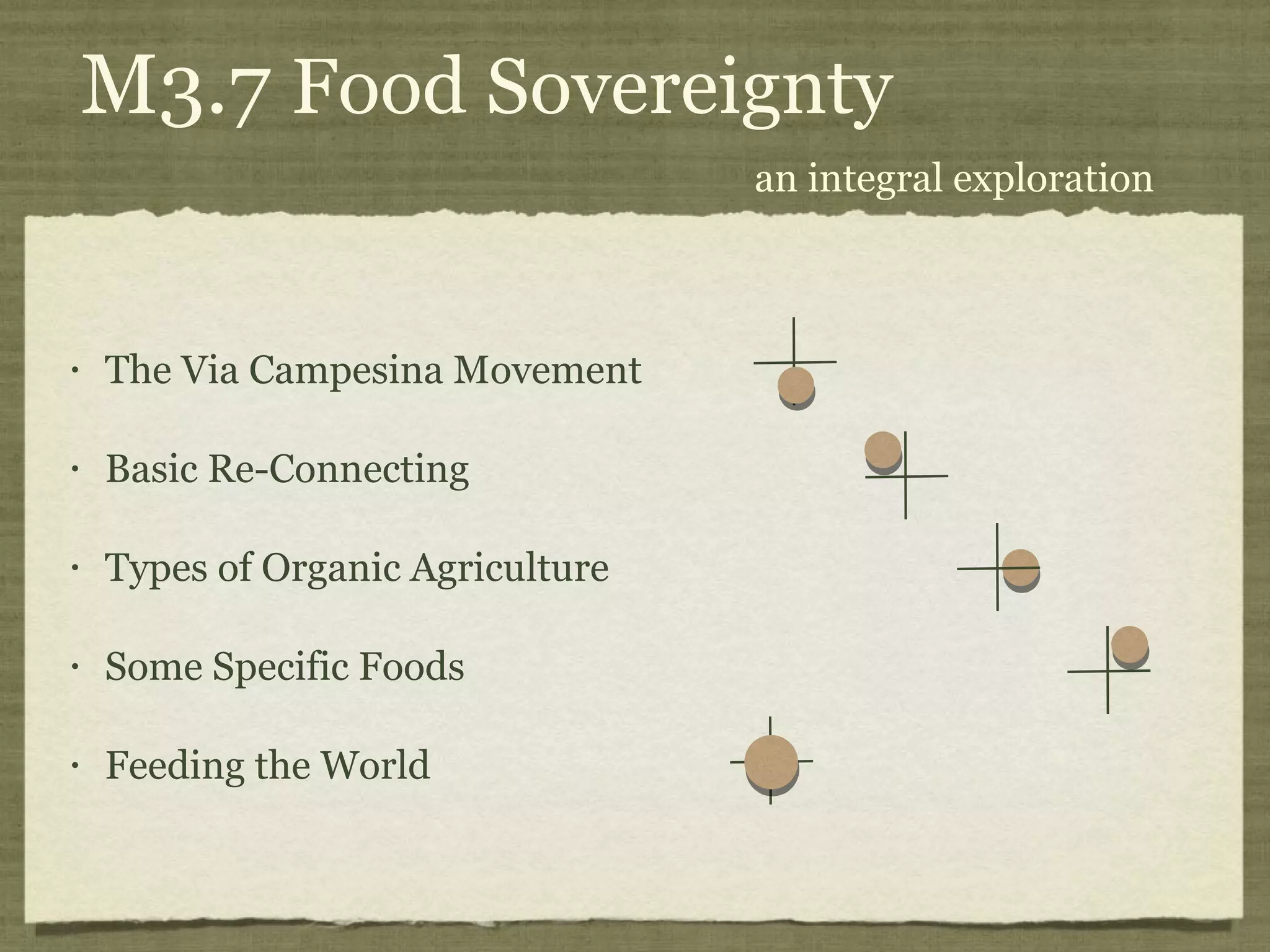 The Via Campesina Movement Basic Re-Connecting Types of Organic Agriculture Some Specific Foods Feeding the World an integral exploration M3.7  Food Sovereignty 
