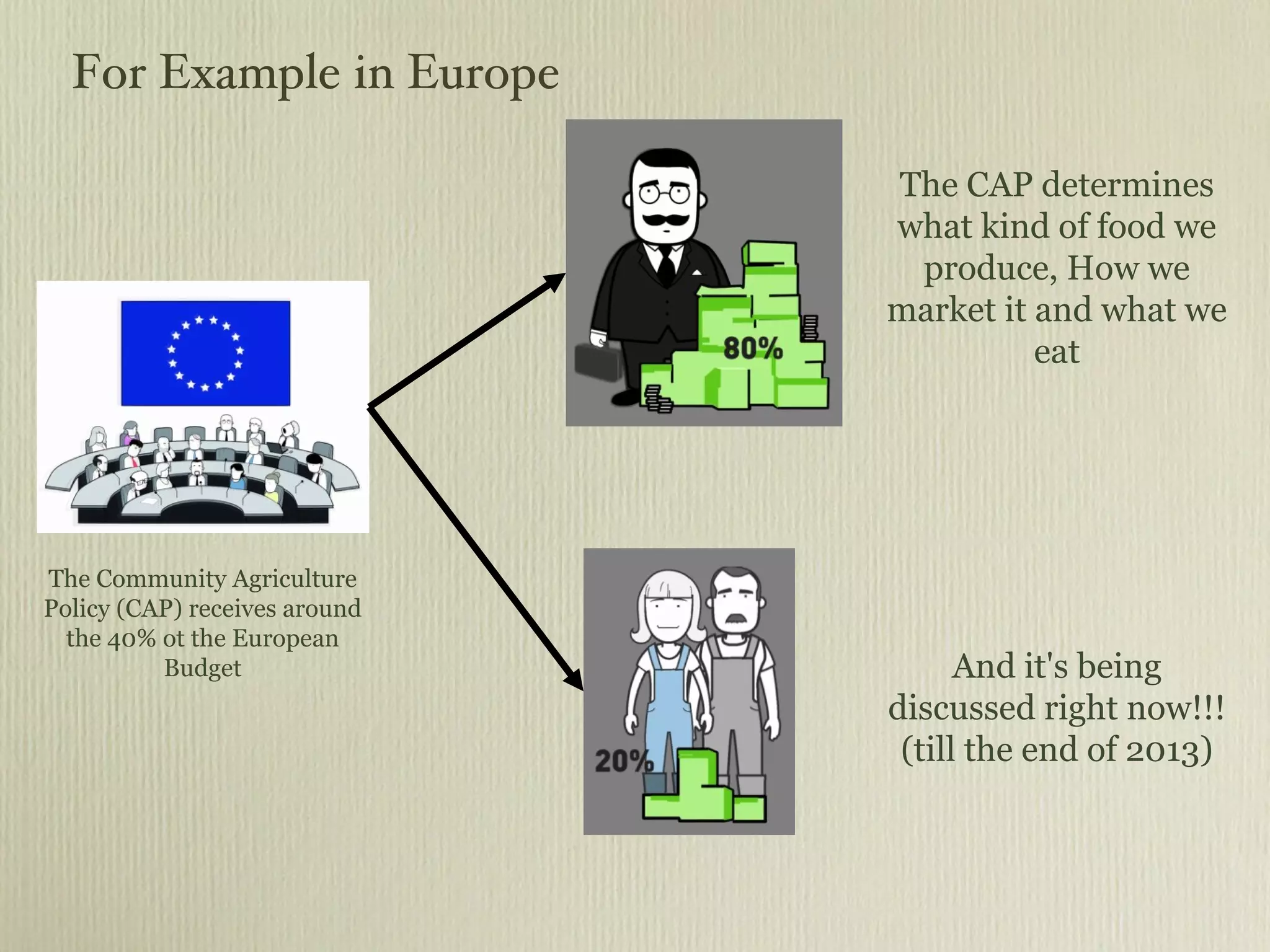 For Example in Europe The Community Agriculture Policy (CAP) receives around the 40% ot the European Budget The CAP determines what kind of food we produce, How we market it and what we eat And it's being discussed right now!!! (till the end of 2013) 