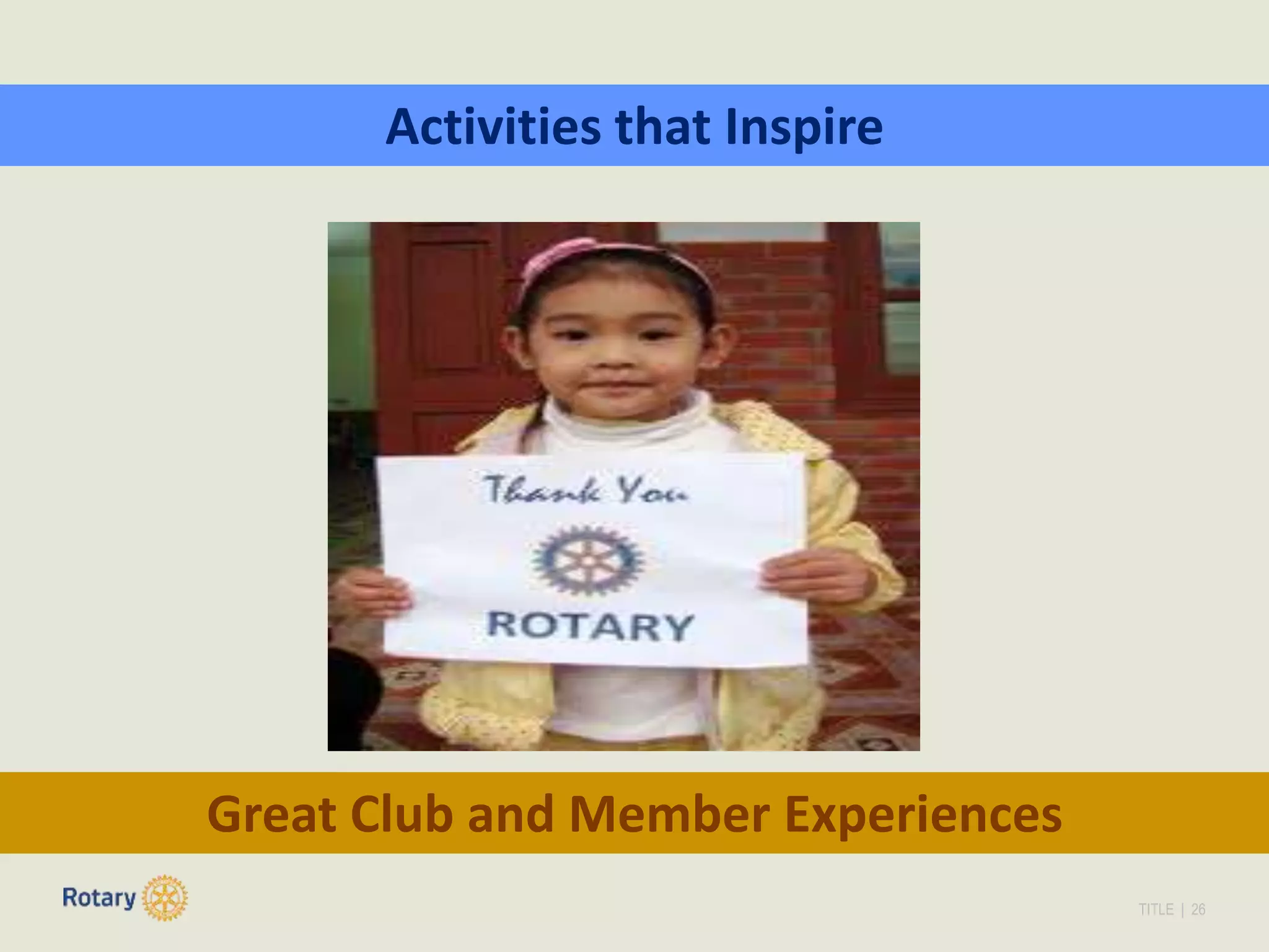 TITLE | 26
Activities that Inspire
Great Club and Member Experiences
 