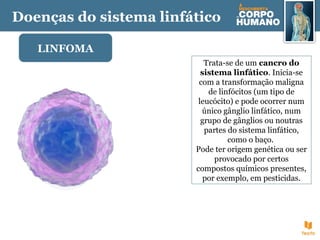 LINFOMA
Trata-se de um cancro do
sistema linfático. Inicia-se
com a transformação maligna
de linfócitos (um tipo de
leucócito) e pode ocorrer num
único gânglio linfático, num
grupo de gânglios ou noutras
partes do sistema linfático,
como o baço.
Pode ter origem genética ou ser
provocado por certos
compostos químicos presentes,
por exemplo, em pesticidas.
Doenças do sistema linfático
 