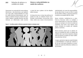  22 
UN1 Relações de gênero e o
cuidado em saúde
Gênero e vulnerabilidades na
saúde das mulheres
Urge pensar na construção de novas práticas,
discursivas e não-discursivas, que quebrem
com essa ideia institucionalizada de corpo
de mulher=feminino=heterossexual, como se
todas as mulheres tivessem a história de seus
corpos coladas à genitália feminina, que lhes
indicasse um determinado modo (correto
e único) de viver o gênero e de ter relações
afetivo-sexuais.
Ao longo dos anos, no bojo das políticas de
gestão da vida, as mulheres foram incor-
poradas, posicionadas, circunscritas como
mães, tendo seus corpos minuciosamente
medicalizados, em nome da responsabilida-
de que elas teriam no que se refere à saúde
de seus filhos e filhas, e, de forma extensiva,
à saúde da sociedade (MEYER, 2005). 	
Nesse contexto, multiplicam-se e atua-
lizam-se discursos sobre os cuidados a
serem dispensados ao corpo das mulheres,
tendo, por exemplo, em nome de evidências
científicas, seus seios, suas vaginas, seus
partos tomados de assalto por relações
político‑sanitárias.
Nesse processo, parece que os saberes, fa-
zeres, as condições de vida e os desejos das
mulheres são o que menos importam; desejos
estes que devem se sujeitar às “boas” evidên-
cias prescritas ‘de fora’.
A seguir, apontamos algumas especificidades
e vulnerabilidades na saúde das mulheres a
fim de que você possa identificar as neces-
sidades de saúde das diferentes mulheres no
seu território.
Figura 6 – As mulheres podem ter diferentes expressões de gênero e orientação sexual
 