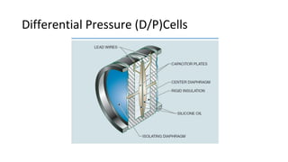 Pressure sensor Measurement | PDF