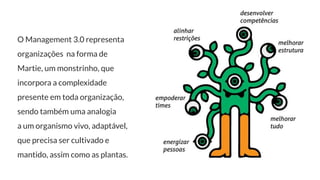 O Management 3.0 representa
organizações na forma de
Martie, um monstrinho, que
incorpora a complexidade
presente em toda organização,
sendo também uma analogia
a um organismo vivo, adaptável,
que precisa ser cultivado e
mantido, assim como as plantas.
 