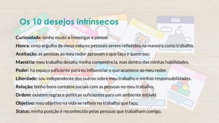Curiosidade: tenho muito a investigar e pensar.
Honra: sinto orgulho de meus valores pessoais serem refletidos na maneira como trabalho.
Aceitação: as pessoas ao meu redor aprovam o que faço e quem sou.
Maestria: meu trabalho desafia minha competência, mas dentro das minhas habilidades.
Poder: há espaço suficiente para eu influenciar o que acontece ao meu redor.
Liberdade: sou independente dos outros sobre meu trabalho e minhas responsabilidades.
Relação: tenho bons contatos sociais com as pessoas no meu trabalho.
Ordem: existem regras e políticas suficientes para um ambiente estável.
Objetivo: meu objetivo na vida se reflete no trabalho que faço.
Status: minha posição é reconhecida pelas pessoas que trabalham comigo.
Os 10 desejos intrínsecos
 