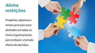 Alinhe
restrições
Propósito, objetivos e
limites precisam estar
alinhados em todos os
níveis organizacionais
para embasar a tomada
efetiva de decisões.
 