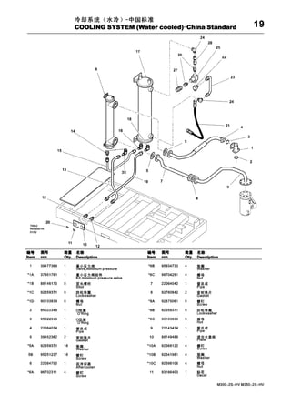 M300 350 ingersoll rand compressor parts catalog--compressor ...
