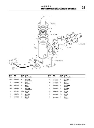 M300 350 ingersoll rand compressor parts catalog--compressor ...