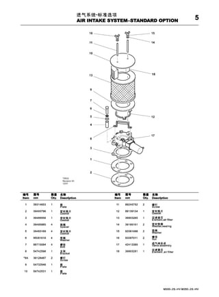 M300 350 ingersoll rand compressor parts catalog--compressor ...
