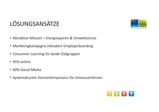 LÖSUNGSANSÄTZE
• Attraktive Mission – Energiesparen & Umweltschutz
• Marketingkampagne inkludiert Employerbranding
• Consumer-Learning für beide Zielgruppen
• 95% online
• 60% Social Media
• Systematischer Kennenlernprozess für InteressentInnen
 
