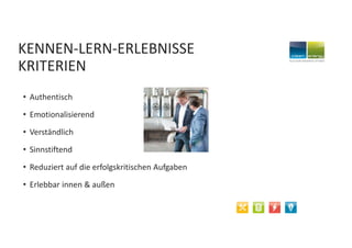 KENNEN-LERN-ERLEBNISSE
KRITERIEN
• Authentisch
• Emotionalisierend
• Verständlich
• Sinnstiftend
• Reduziert auf die erfolgskritischen Aufgaben
• Erlebbar innen & außen
 