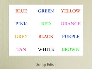 BLUE    GREEN         YELLOW

PINK      RED         ORANGE

GREY    BLACK         PURPLE

TAN    WHITE          BROWN


       Stroop Eﬀect
 