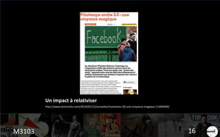 Un impact à relativiser
http://www.lesinrocks.com/2014/01/15/actualite/revolution-20-une-croyance-magique-11460494/
M3103 16
 