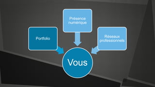 Vous
Portfolio
Présence
numérique
Réseaux
professionnels
 
