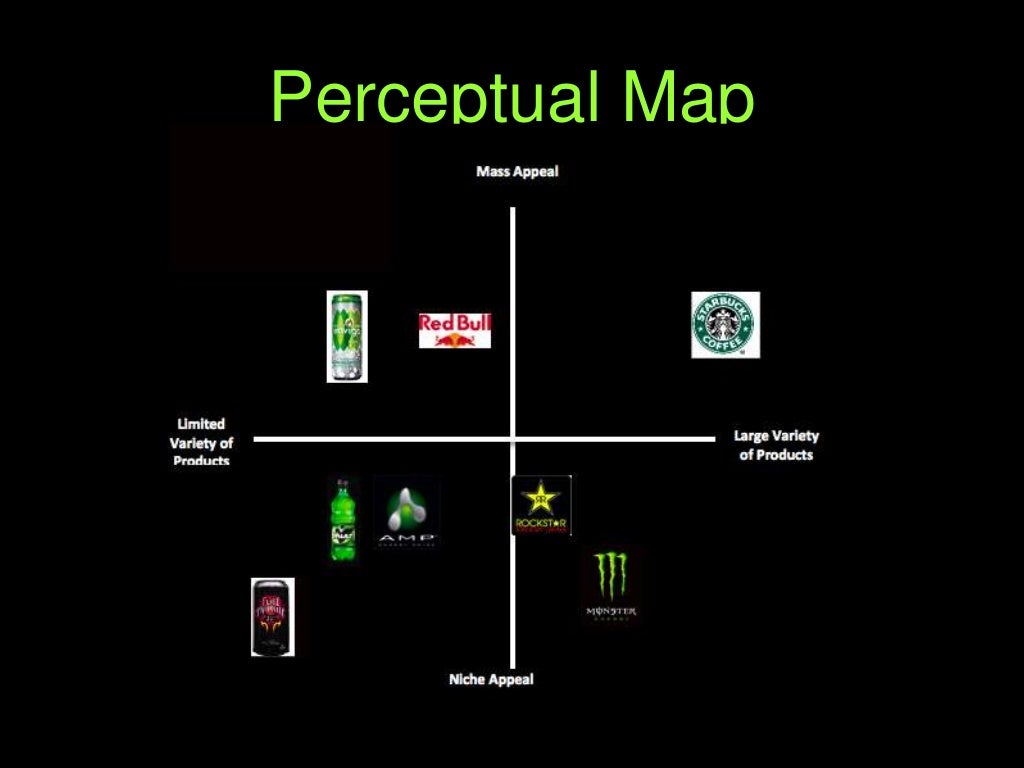 Marketing Monster Energy Drink Presentation
