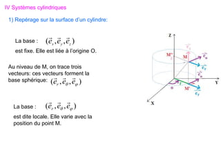 )
,
,
( 
 e
e
er



Au niveau de M, on trace trois
vecteurs: ces vecteurs forment la
base sphérique:
La base :
est dite locale. Elle varie avec la
position du point M.
)
,
,
( 
 e
e
er



La base :
est fixe. Elle est liée à l’origine O.
)
,
,
( z
y
x e
e
e



IV Systèmes cylindriques
1) Repérage sur la surface d’un cylindre:
 