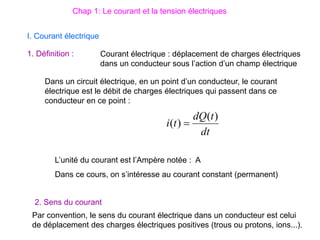 1. Définition : Courant électrique : déplacement de charges électriques
dans un conducteur sous l’action d’un champ électrique
dt
t
dQ
t
i
)
(
)
( 
L’unité du courant est l’Ampère notée : A
Dans ce cours, on s’intéresse au courant constant (permanent)
2. Sens du courant
Par convention, le sens du courant électrique dans un conducteur est celui
de déplacement des charges électriques positives (trous ou protons, ions...).
Chap 1: Le courant et la tension électriques
I. Courant électrique
Dans un circuit électrique, en un point d’un conducteur, le courant
électrique est le débit de charges électriques qui passent dans ce
conducteur en ce point :
 