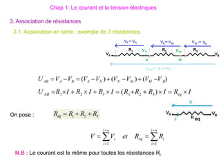 3. Association de résistances
3.1. Association en série : exemple de 3 résistances
I
R
I
R
R
R
I
R
I
R
I
R
U eq
AB 










 )
( 3
2
1
3
2
1
)
(
)
(
)
( B
M
M
N
N
A
B
A
AB V
V
V
V
V
V
V
V
U 















n
i
i
i
eq
n
i
i
i R
R
et
V
V
1
1
N.B : Le courant est le même pour toutes les résistances Ri
On pose :
Chap 1: Le courant et la tension électriques
 