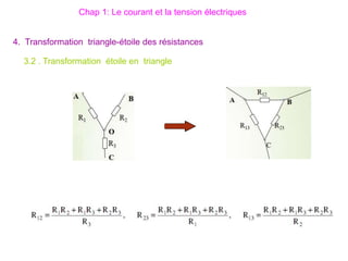 3.2 . Transformation étoile en triangle
4. Transformation triangle-étoile des résistances
Chap 1: Le courant et la tension électriques
 