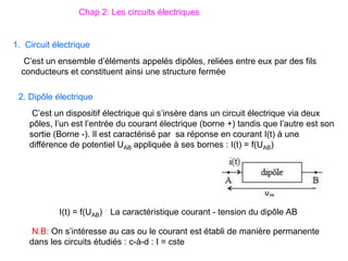 1. Circuit électrique
C’est un ensemble d’éléments appelés dipôles, reliées entre eux par des fils
conducteurs et constituent ainsi une structure fermée
I(t) = f(UAB) : La caractéristique courant - tension du dipôle AB
Chap 2: Les circuits électriques
2. Dipôle électrique
C’est un dispositif électrique qui s’insère dans un circuit électrique via deux
pôles, l’un est l’entrée du courant électrique (borne +) tandis que l’autre est son
sortie (Borne -). Il est caractérisé par sa réponse en courant I(t) à une
différence de potentiel UAB appliquée à ses bornes : I(t) = f(UAB)
N.B: On s’intéresse au cas ou le courant est établi de manière permanente
dans les circuits étudiés : c-à-d : I = cste
 