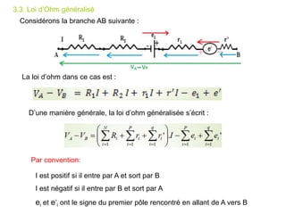 3.3. Loi d’Ohm généralisé
La loi d’ohm dans ce cas est :
Considérons la branche AB suivante :
D’une manière générale, la loi d’ohm généralisée s’écrit :
Par convention:
I est positif si il entre par A et sort par B
I est négatif si il entre par B et sort par A
ei et e’i ont le signe du premier pôle rencontré en allant de A vers B
 