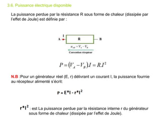 3.6. Puissance électrique disponible
La puissance perdue par la résistance R sous forme de chaleur (dissipée par
l’effet de Joule) est définie par :
N.B :Pour un générateur réel (E, r) délivrant un courant I, la puissance fournie
au récepteur alimenté s’écrit:
: est La puissance perdue par la résistance interne r du générateur
sous forme de chaleur (dissipée par l’effet de Joule).
 