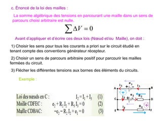 La somme algébrique des tensions en parcourant une maille dans un sens de
parcours choisi arbitraire est nulle.
c. Énoncé de la loi des mailles :
1) Choisir les sens pour tous les courants a priori sur le circuit étudié en
tenant compte des conventions générateur récepteur.
2) Choisir un sens de parcours arbitraire positif pour parcourir les mailles
fermées du circuit.
3) Flécher les différentes tensions aux bornes des éléments du circuits.
Avant d’appliquer et d’écrire ces deux lois (Nœud et/ou Maille), on doit :
Exemple :
 